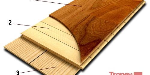 konstrukciya_parket Предимства и недостатъци на трислоен паркет