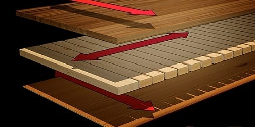 trisloen-parket-cena