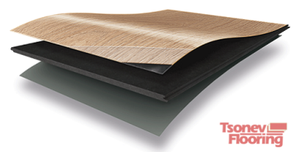 еgger-design-plus Подова настилка Egger Design