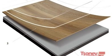 Винил с лепило или клик система